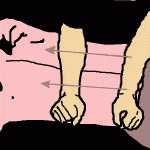 كيف تعمل المساج للجسم 89676love 150x150 كيف تعمل المساج للجسم